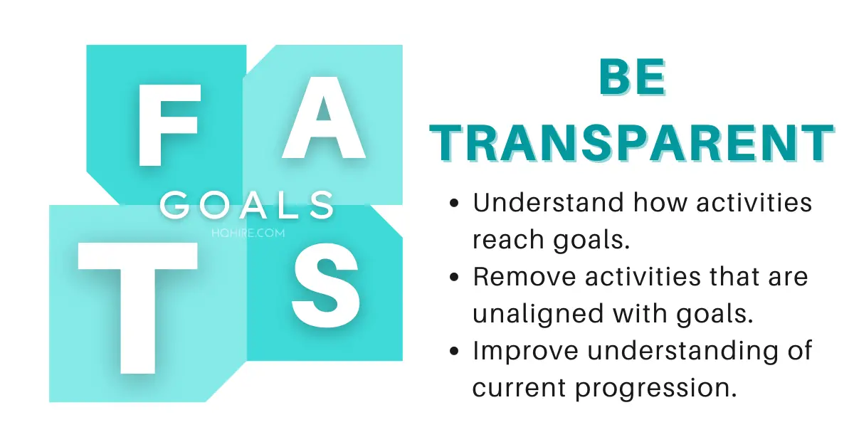FAST Goals Setting - Transparent